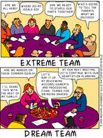 Extreme Team & Dream Team