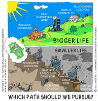 Which Path?