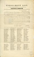 Enrollment list of persons liable to military duty in the town                             of Middlesex